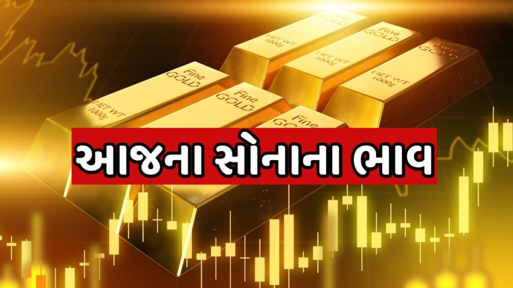 Today Gold Price