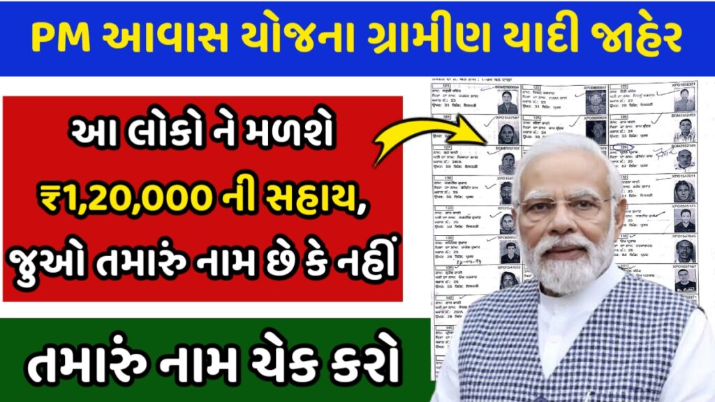 Pradhan Mantri Awas Yojana Rural List