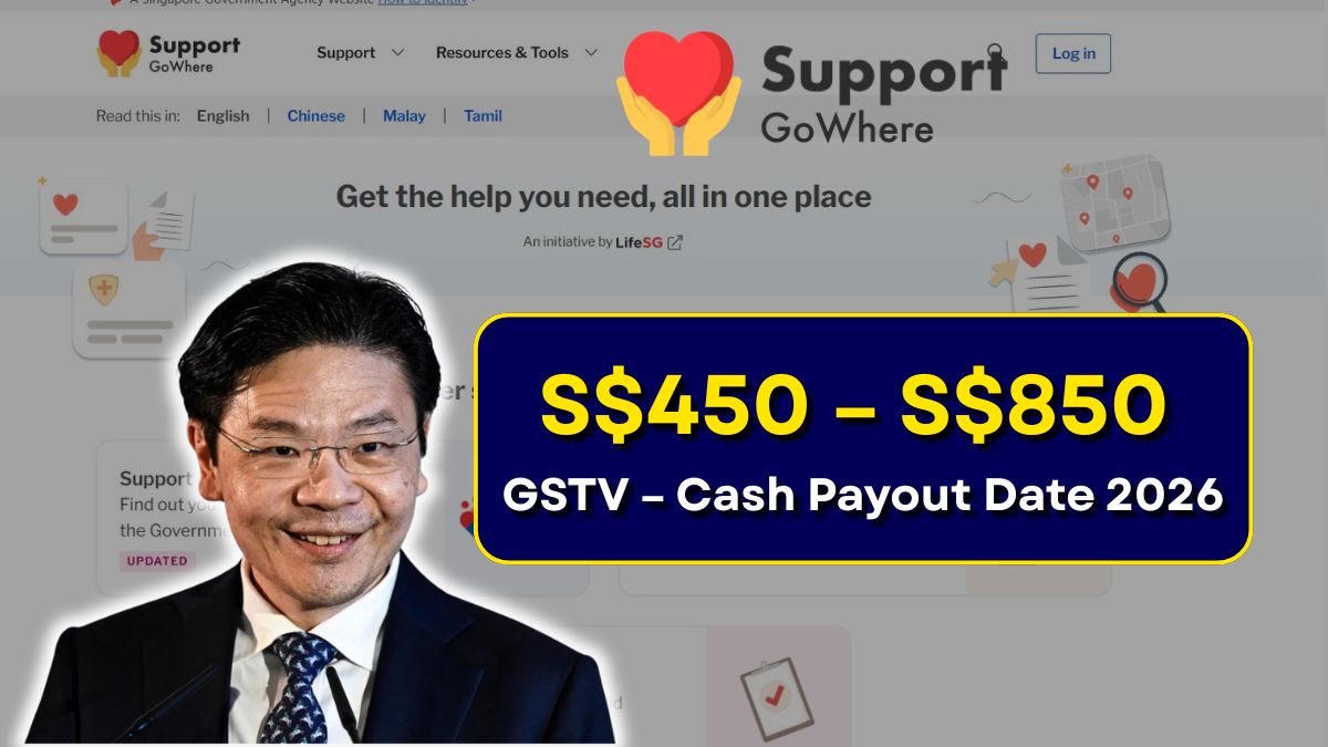 GSTV – Cash Payout Date 2026